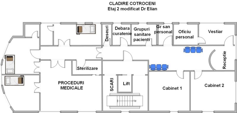 Cotroceni, Petrom, Bucuresti,